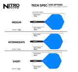 Red Dragon Nitro Integrated Flite